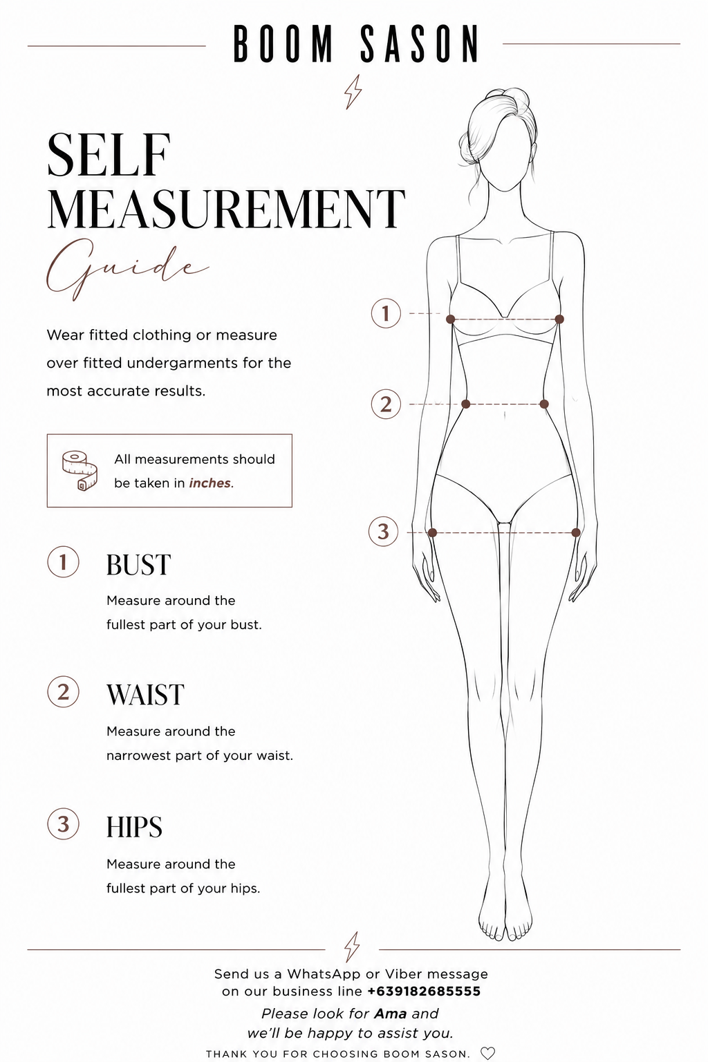 Measurement Visual Guide